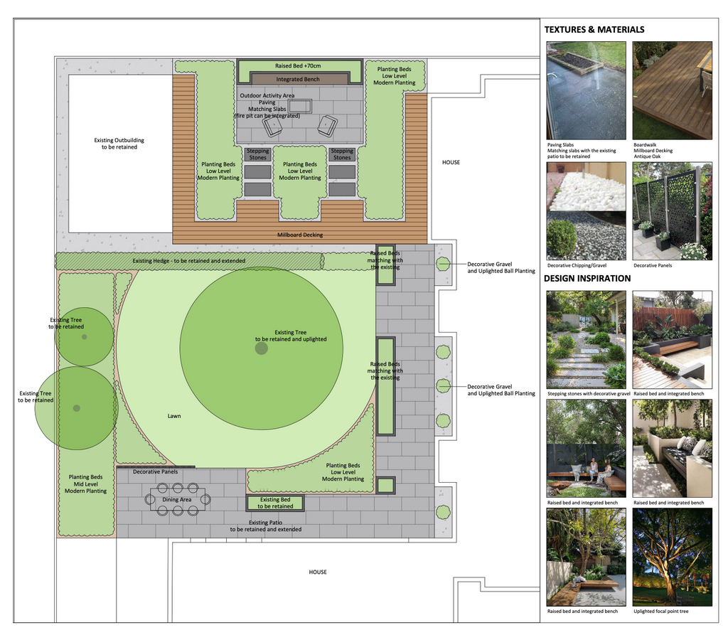 🌿 Garden Design & Landscape Planning Service