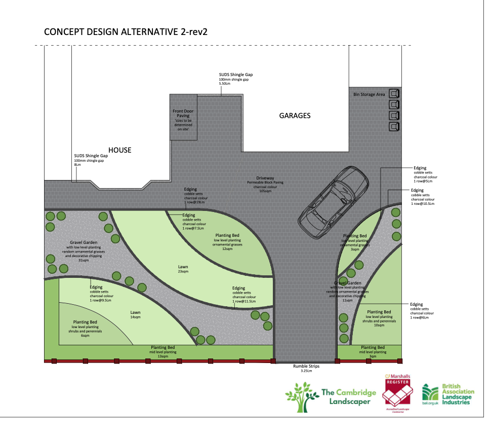🌿 Garden Design & Landscape Planning Service