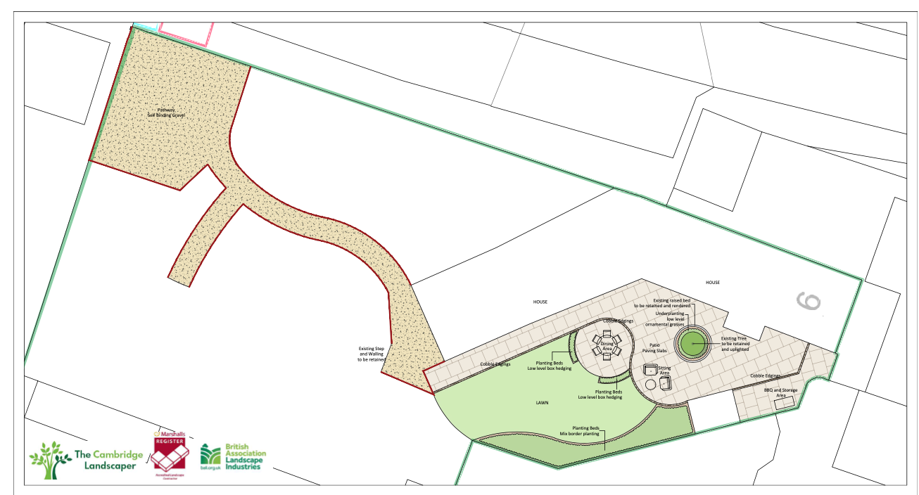 🌿 Garden Design & Landscape Planning Service