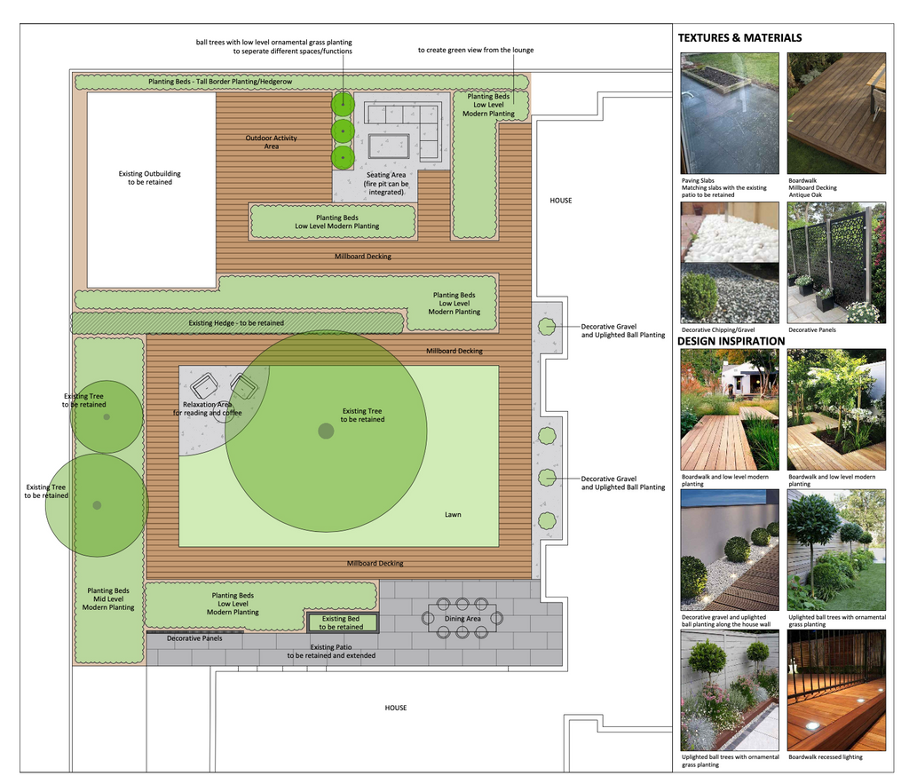 🌿 Garden Design & Landscape Planning Service