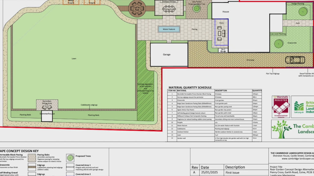 🌿 Garden Design & Landscape Planning Service