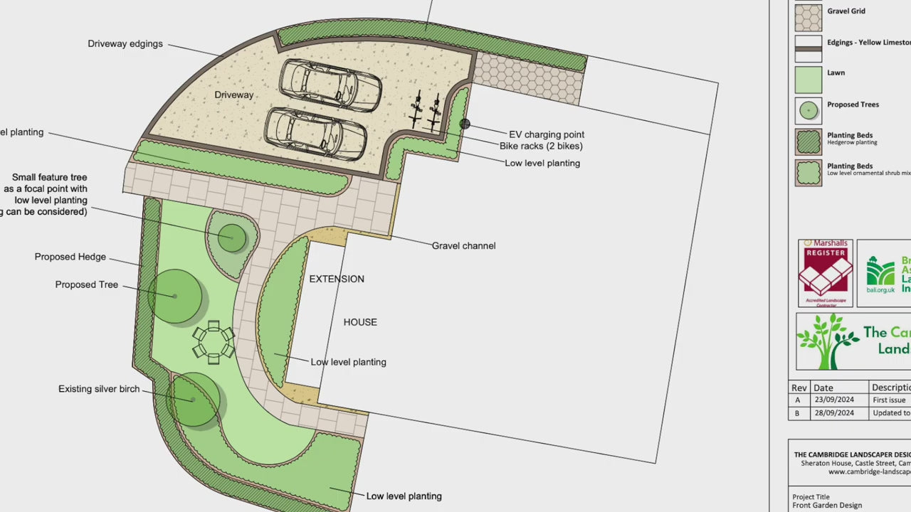 🌿 Garden Design & Landscape Planning Service